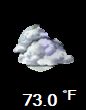 Weather Page